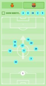 On field position map